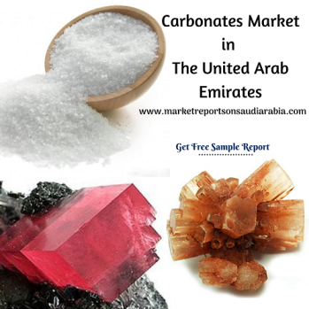 UAE Carbonates Market